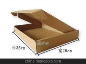 精品紙盒加工與木制包裝箱 優(yōu)質(zhì)供應(yīng)商與批發(fā)市場(chǎng)攻略