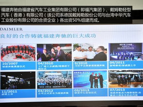 先進技術鑄就商務典范 探秘福建奔馳工廠與重慶計算機軟硬件研發(fā)